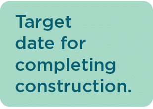 Target date for completing construction 